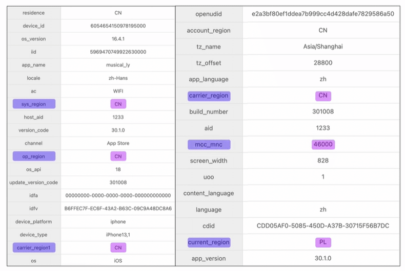 国内如何访问TikTok，绕过地区限制使用TikTok的方法！